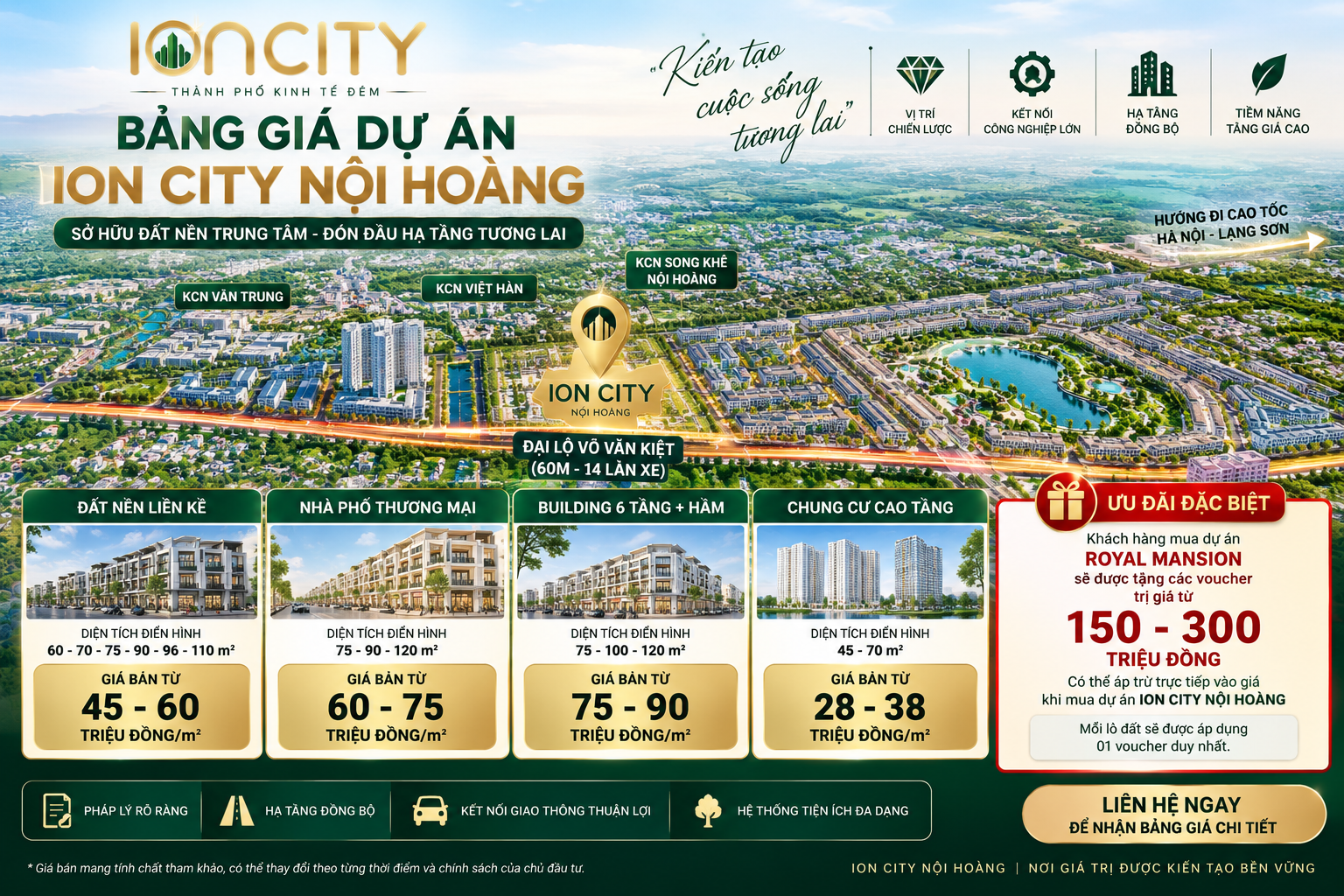 giá bán ion city nội hoàng