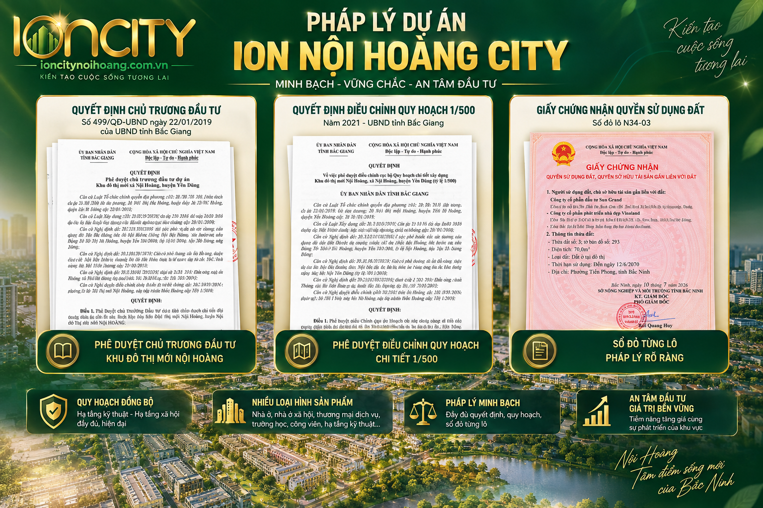 Pháp lý dự án ION City Nội Hoàng